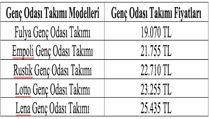 genclerin-icinde-cok-daha-huzurlu-hissedecegi-en-modern-genc-odalari-780x435
